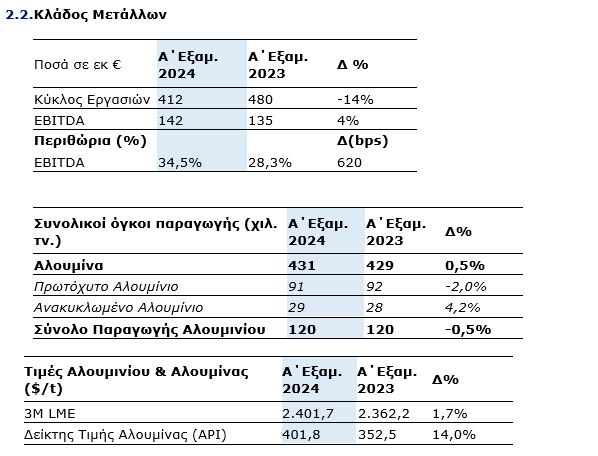 Στιγμιότυπο_οθόνης_2024-07-25_102212.png